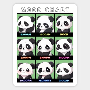Panda Mood Chart Magnet